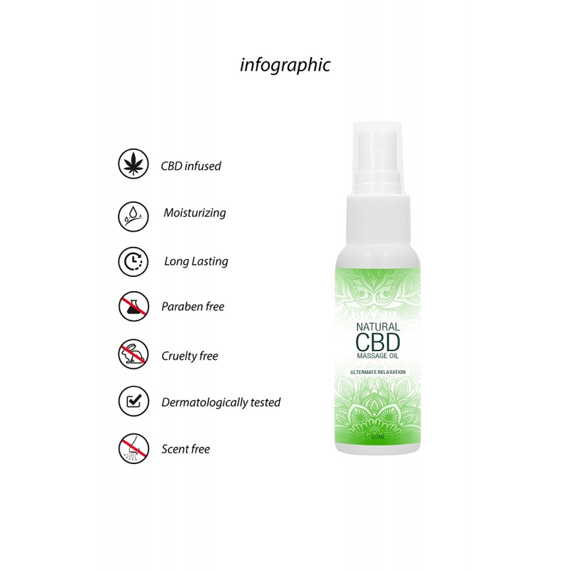 Huile de massage 50ml - Natural CBD